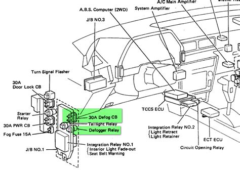 Diagram 1987 Toyota Celica Fuse Panel Diagram Mydiagramonline
