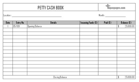 Petty Cash Excel Spreadsheet Sample Excel Templates