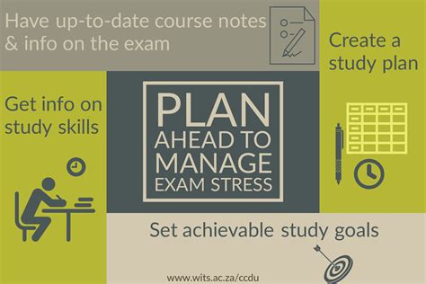 Exam Stress Management Wits University