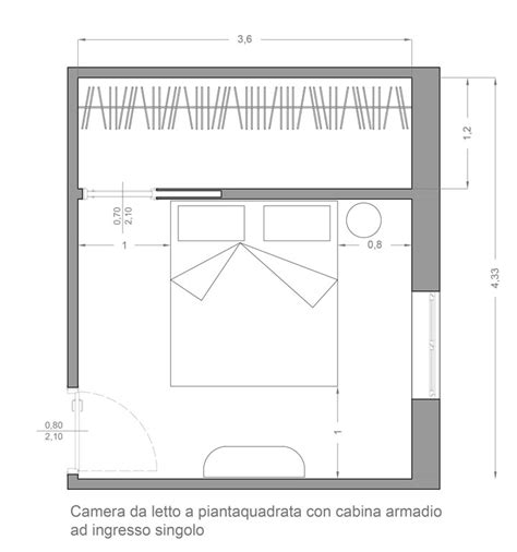 Quasi sempre la cabina armadio. Progettare una cabina armadio dietro il letto | Agan Design