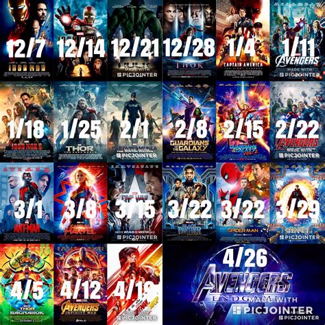 Marvel films, we should note, are split into phases, with the end of a phase typically then you'll perhaps want to know how to watch the marvel movies in chronological order. I always do MCU rewatches in their release order. For our ...