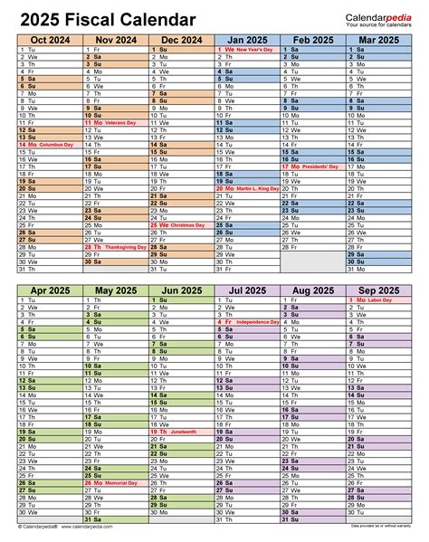 Fiscal Calendars 2025 Free Printable Word Templates
