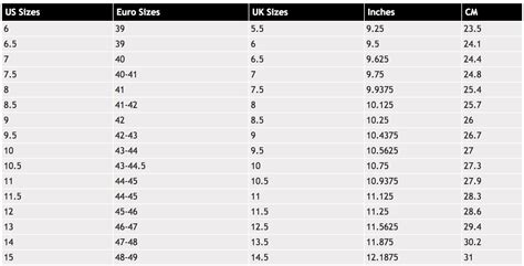 European Shoe Size Conversion Chart Images And Photos Finder