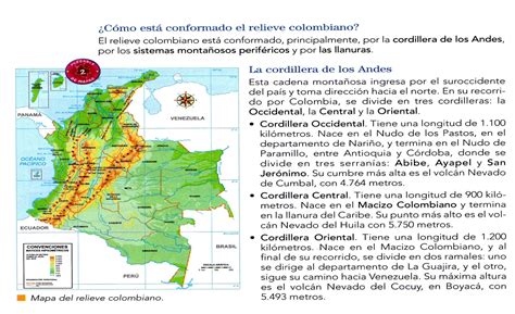 Quinto Grado Relieve E HidrografÍa Colombiana Colombianas Quinto