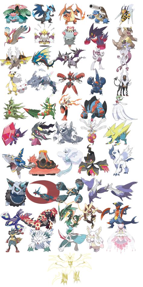 Real Pokemon All Mega Evolutions