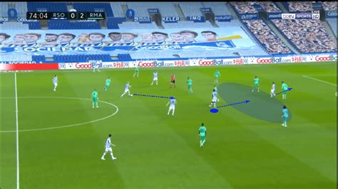 Watch atalanta bc vs real madrid free online in hd. La Liga 2020/21: Real Sociedad vs Real Madrid - tactical ...