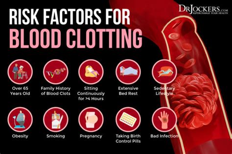 Blood Clotting Symptoms Causes And Support Strategies