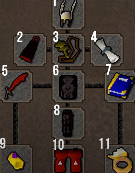 All 3rd age mage equipment requires level 65 magic to use with the armour also requiring level 30 defence to wear. OSRS Cave Horror Slayer Task Guide - NovaMMO