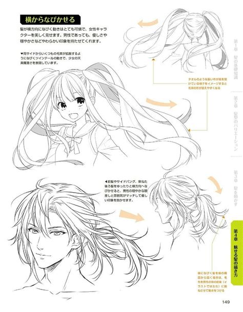 Pin By Shay Gable On Anime How To Draw Hair Drawings Manga Hair