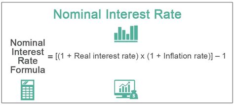 Nominal Interest Rate What Is It Formula Vs Real Interest Rate