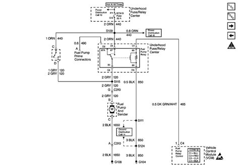 Where Is The Fuel Pump Fuse Located On A 1996 S10 Blazer | DIY Forums