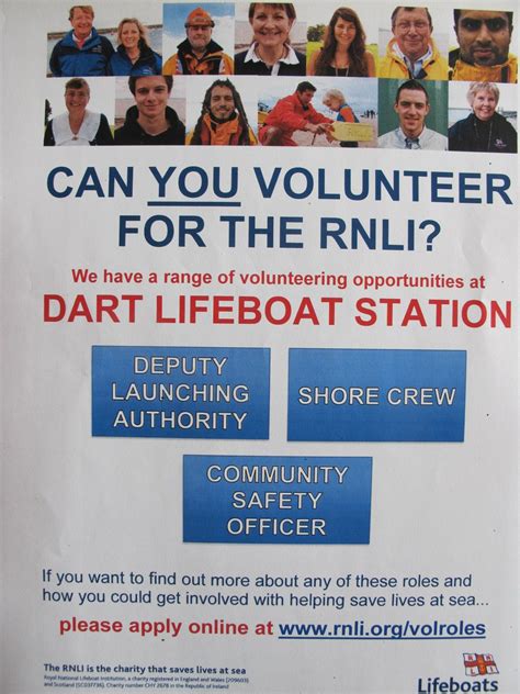 Rnli Water Safety Poster