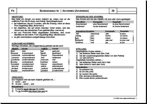 Die folgenden verben werden anders konjugiert als regelmäßige verben. Französisch | Arbeitsblatt Adverbes Adverbien Grammatik ...