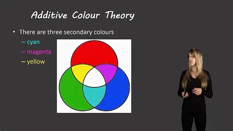 Colour Theory Youtube