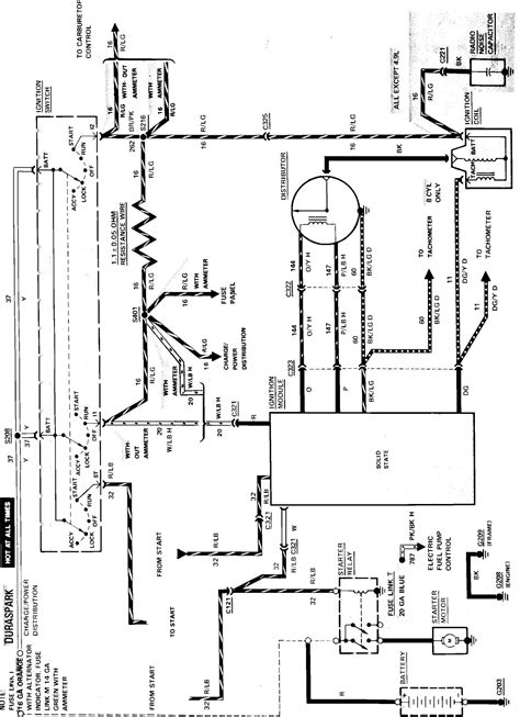 Ignition coil packs, ckp sensor, and cam sensor circuits. 1985 Ford F150 Engine Diagram | Wiring Library