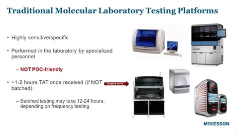 Point Of Care Lab Testing Methods For Covid 19 And Respiratory Illnesses