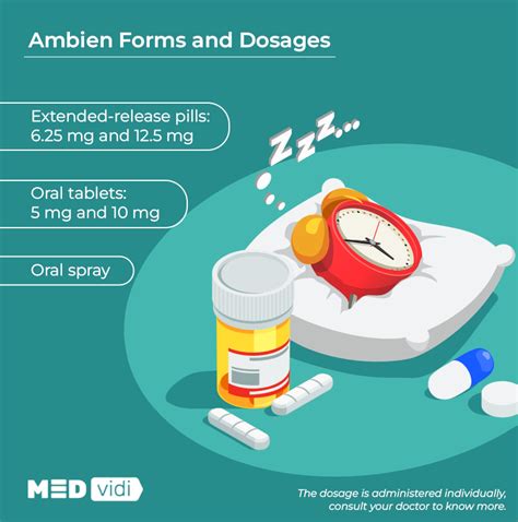 Ambien Zolpidem For Insomnia Uses Dosage Side Effects Medvidi