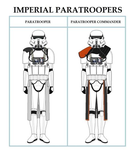 Imperial Paratroopers By Pan Chemlon On Deviantart