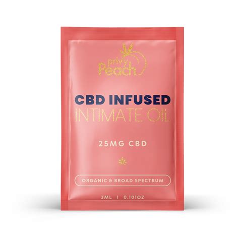 Cbd Infused Intimate Oil By Privy Peach