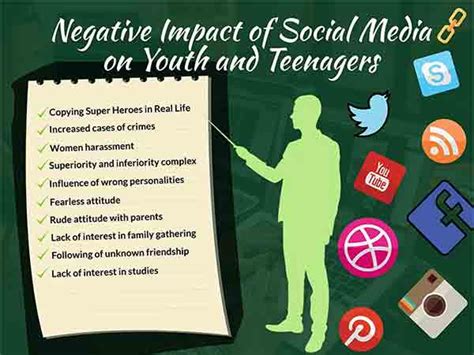 The Impact Of Social Media On Youth Immigrant Com Tw