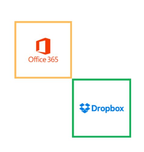 Office 365 Dropbox Business Advanced Polecajpl