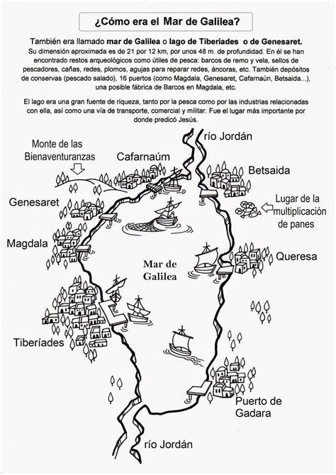 ¿cómo Era El Mar De Galilea Catequesis Mar De Galilea Religión