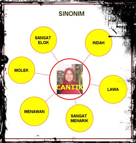 Check spelling or type a new query. EDU 3109 GURU DAN CABARAN PENDIDIKAN: August 2012