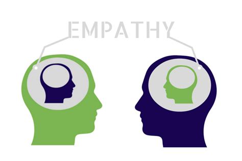 Empathy As A Teacher