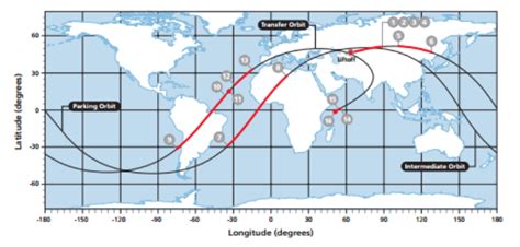 Estados unidos no tiene de momento planes para derribar el cohete chino long march 5b, que viaja sin control a una velocidad de 28.000 kilómetros por hora y está previsto que entre en la atmósfera la noche del sábado al domingo, dijo el secretario de defensa estadounidense, lloyd austin. Fallo de un cohete Protón-M en el lanzamiento del satélite ...