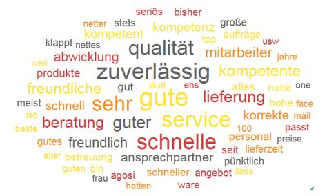 Ein handwerksbetrieb nutzt digitale technologien und steigert so die kundenzufriedenheit. Mein Service | Sachverständiger Cremer