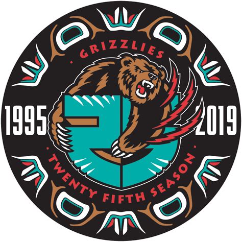 The memphis grizzlies are an american professional basketball team based in memphis, tennessee. Memphis Grizzlies Anniversary Logo - National Basketball ...