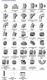 Electrical Parts Pictures