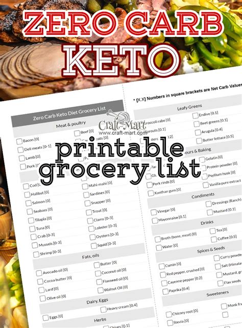 Keto Diet For Beginners With Printable Low Carb Food Lists Craft Mart