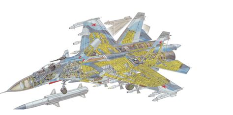 Sukhoi Su 27 Cutaway Drawing In High Quality