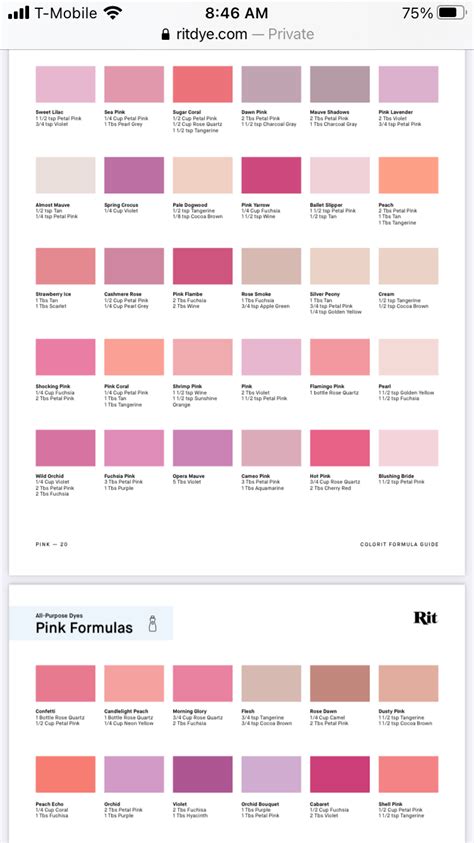 Rit Dye Colors Chart Color Chart Pink Dye Pink Color Grandma Crafts