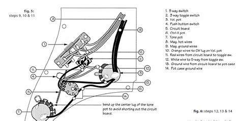 Stratocaster hsh wiring diagram source: Technology Green Energy: Strat Hsh Wiring Diagram