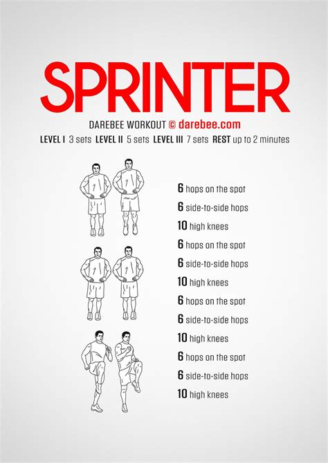 Sprinter Workout In 2020 Sprinter Workout Soccer Training Workout