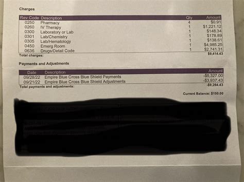 Une facture de 4h à l'urgence pour indigestion alimentaire aux USA #