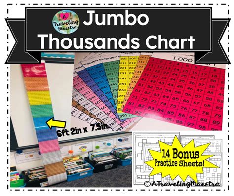 Thousands Number Chart Jumbo Version Etsy