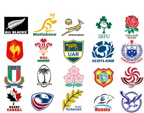 Professional Rugby Team Logos