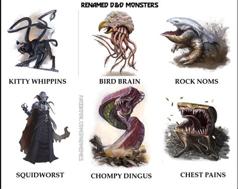 Wotc Changing Dandd 5e Monsters And More Are These The Updates The Game