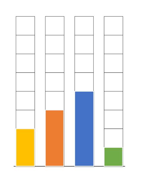 39 Blank Bar Graph Templates Bar Graph Worksheets