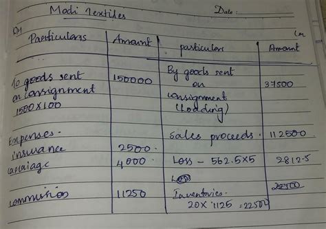 When using a group consisting of multiple sales tax items, each tax item is calculated to the nearest cent, since the detail can only be saved in cents, and then you see the total. Modi textiles, Delhi consigned to Vinod Enterprises ...