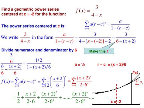 Ppt Representation Of Functions By Power Series Powerpoint