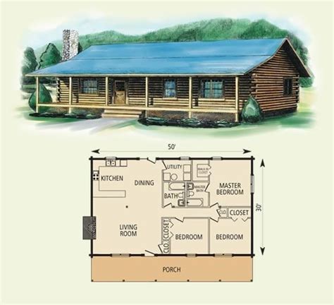 Maybe you would like to learn more about one of these? Elegant 4 Bedroom Log Cabin Floor Plans - New Home Plans ...