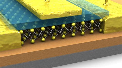 Nanoscale Electronics And Structures ‐ Epfl