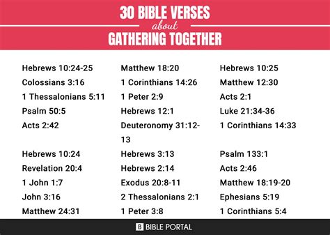 103 Bible Verses About Gathering Together