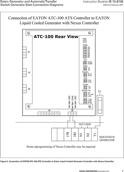 Eaton Atc 300 Wiring Diagram Wiring Diagram Pictures