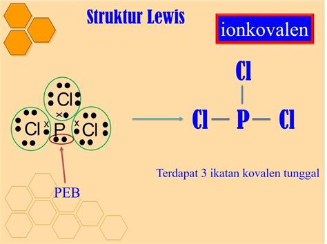 Gambarkan Struktur Lewis Untuk Senyawa Na O Bukubelajarstate