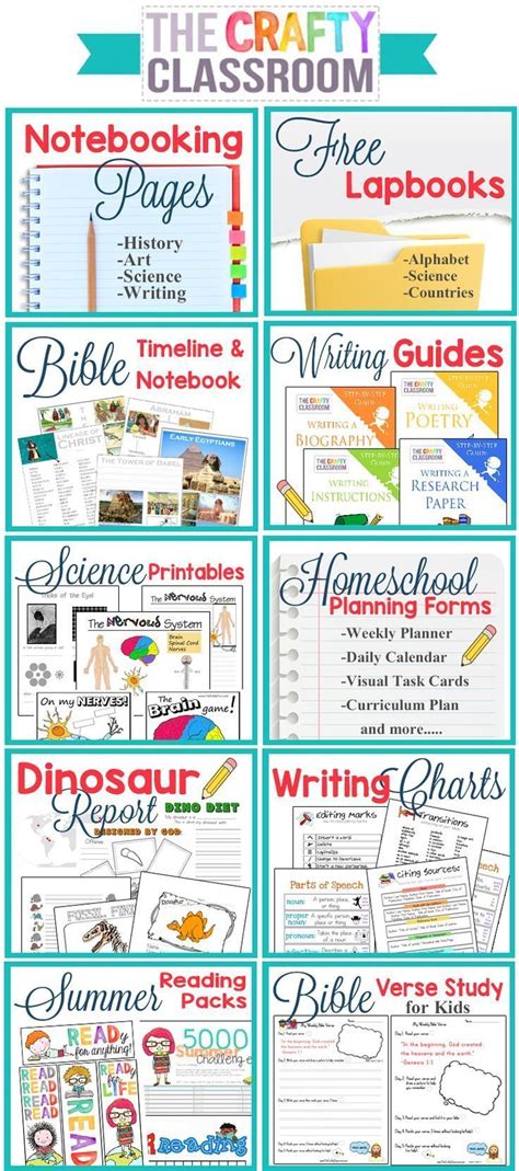 Free Homeschool Printables And Teaching Resources There Is So Much